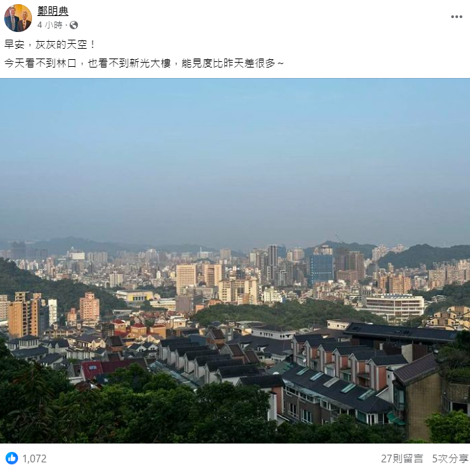 鄭明典在個人臉書上曬出台北空汙的照片表示，今天能見度比昨天差很多。   圖：取自鄭明典臉書