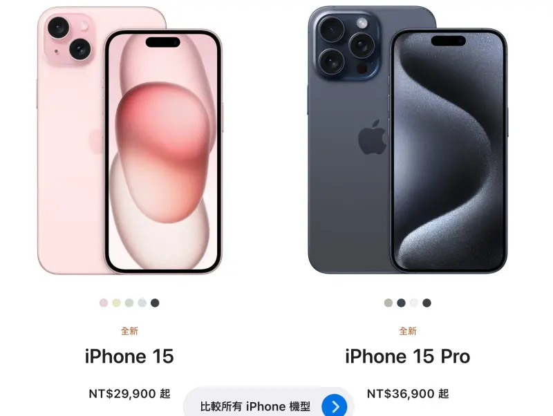iPhone 15系列新機開始預購，但iPhone台灣售價較前一代貴1000元至2500元不等，可以透過舊換新方案省點荷包。   圖：翻攝蘋果官網