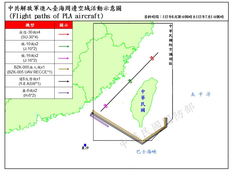 國防部指出，雖然昨天至今天上午6時無共機擾台，但20架次共機今天上午越中線擾西南東南空域。   圖片來源/國防部