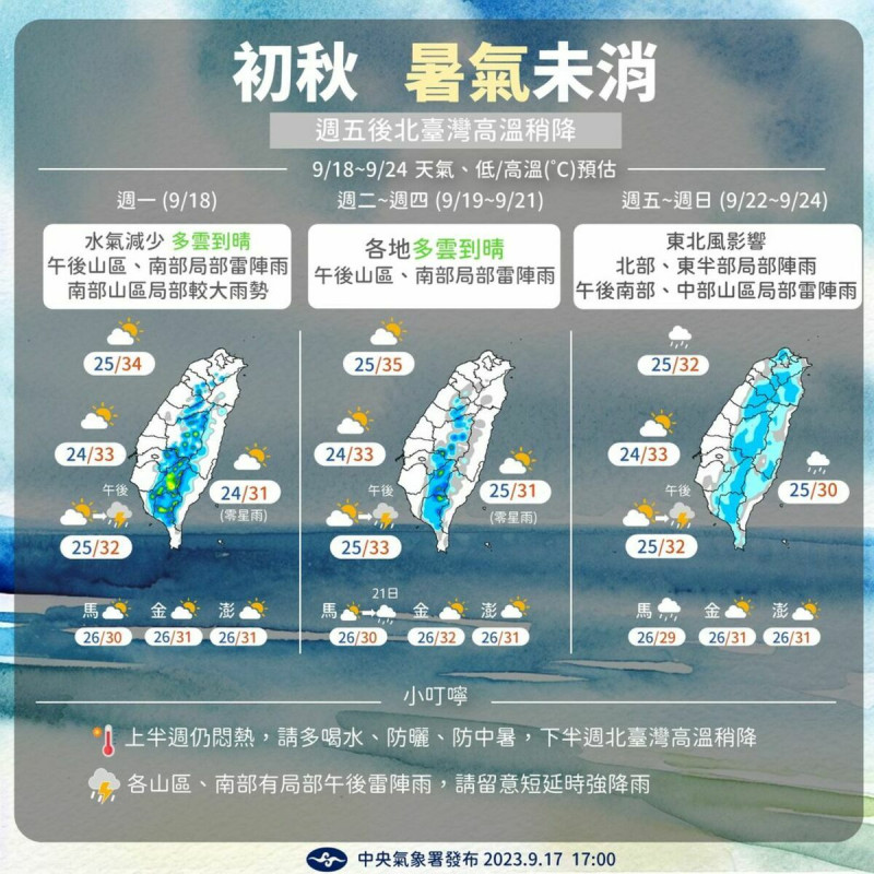 下週天氣一圖看。   圖：翻攝自中央氣象署臉書