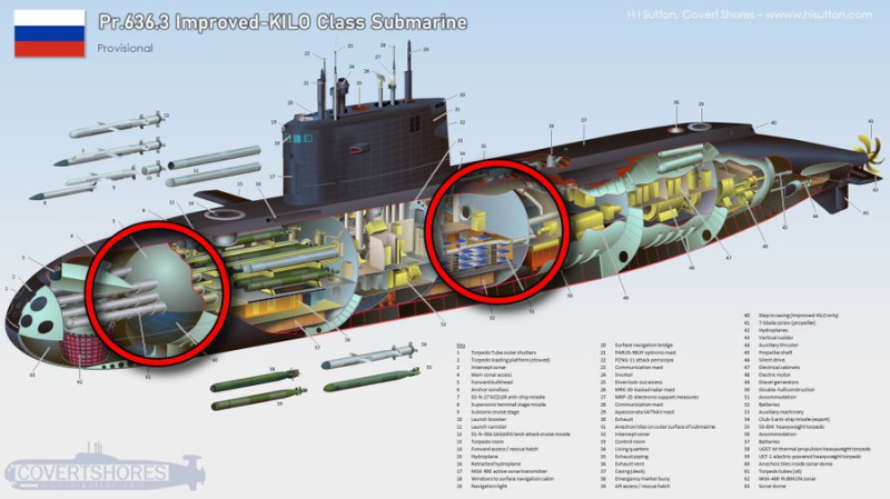 被風暴陰影與SCALP飛彈擊中的俄羅斯潛艦，其控制室、耐壓船體、聲納、魚雷發射器等，都受到嚴重破壞。   圖：翻攝自 Ukraine Battle Map X（前推特）帳號
