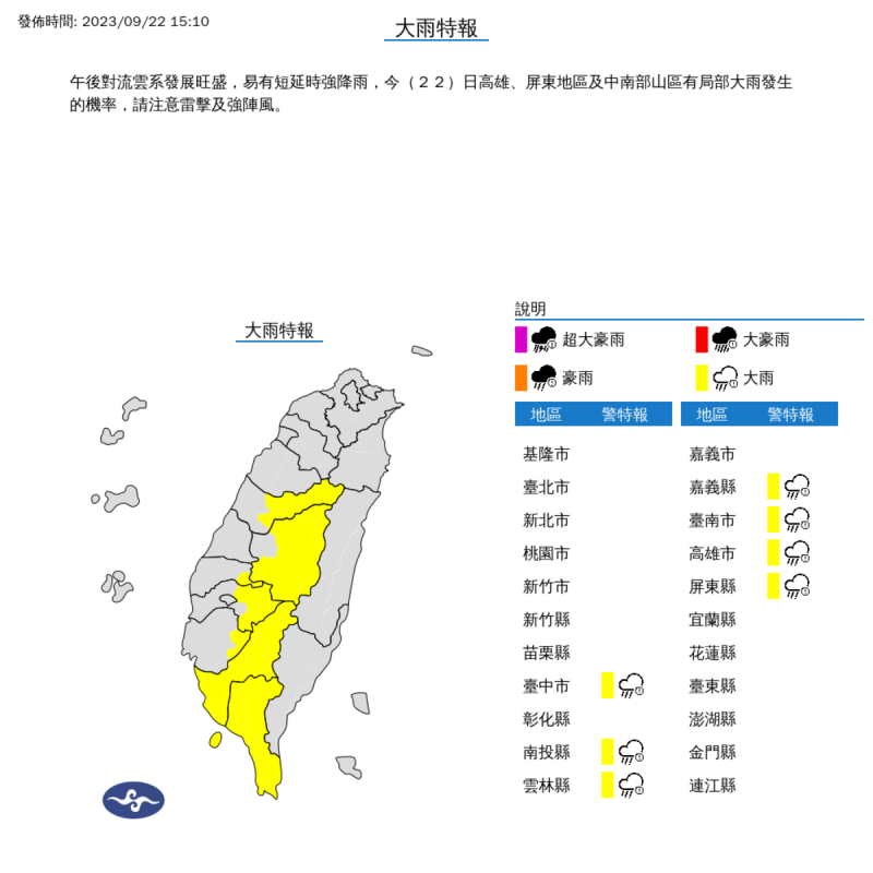 今日氣象署7個縣市發布大雨特報。   圖：取自中央氣象局