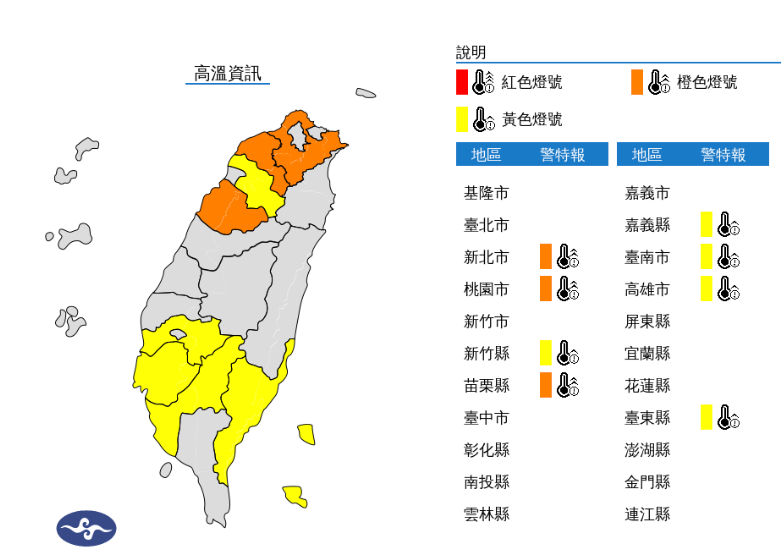 今(24)日中午前後新北市、桃園市、苗栗縣為橙色燈號，有連續出現36度高溫的機率；新竹縣、嘉義縣、台南市、高雄市、台東縣地區為黃色燈號。   圖片來源/中央氣象局