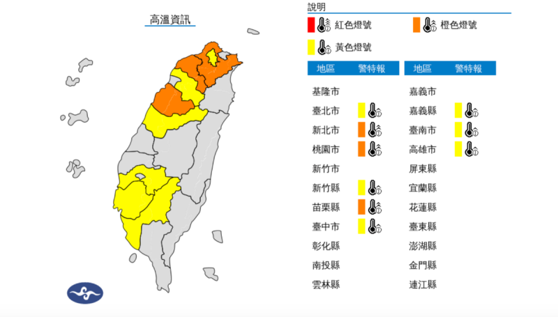 氣象署針對新北市、桃園市、苗栗縣發布高溫特報，3地區亮橙燈，需特別留意。   圖：翻攝自中央氣象署官網