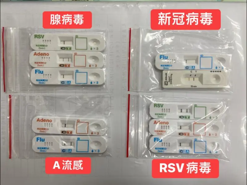 小兒科醫師陳信宏21日在臉書上透露，近日門診擠滿病患，他一天看診下來竟驗出6種病毒，其中呼吸道融合病毒RSV更是來勢洶洶。   圖／翻攝自臉書粉專「陳信宏小兒科診所」