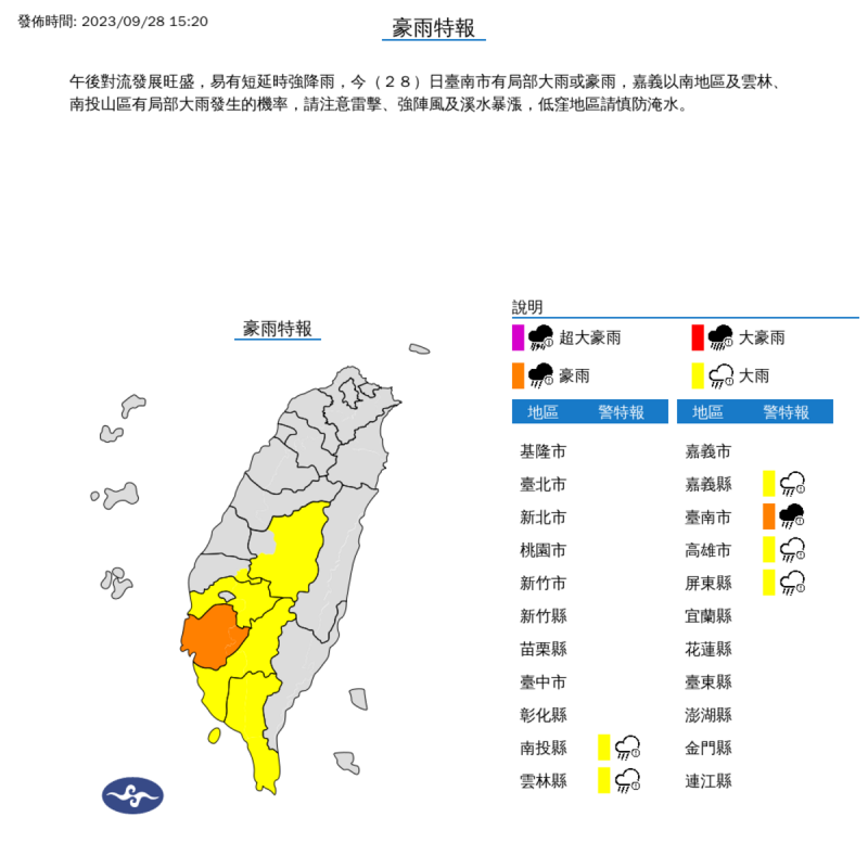 氣象署對中南部6縣市豪大雨特報。   圖：取自中央氣象署