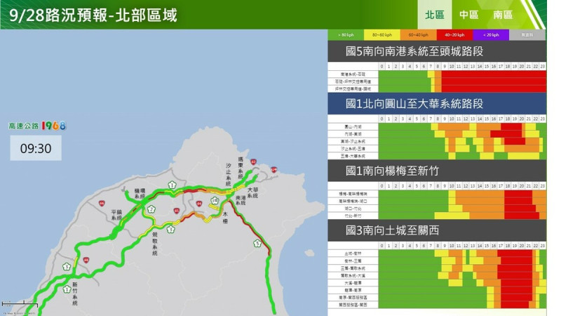 中秋節連續假期前1日路況預測。   圖：高速公路局／提供