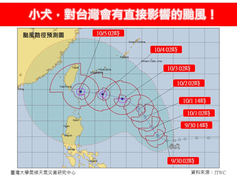 林得恩提醒，颱風「小犬」對台灣會有直接影響。   圖/取自氣象粉專「林老師氣象站」
