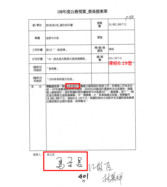 吳崢批馬文君不只阻擋潛艦國造的籌建預算，更是一路從「設計階段」就就開始搞鬼，2019年的設計預算，馬文君出手凍結高達6.1億。   圖：取自吳崢臉書