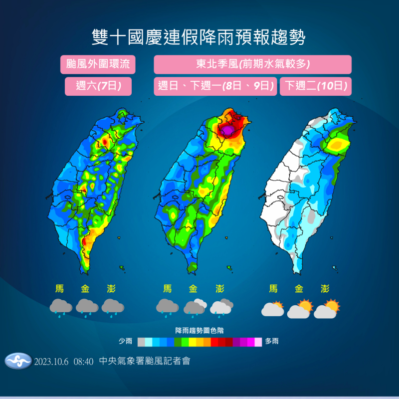 國慶連假降雨趨勢一圖看。   圖：取自中央氣象局