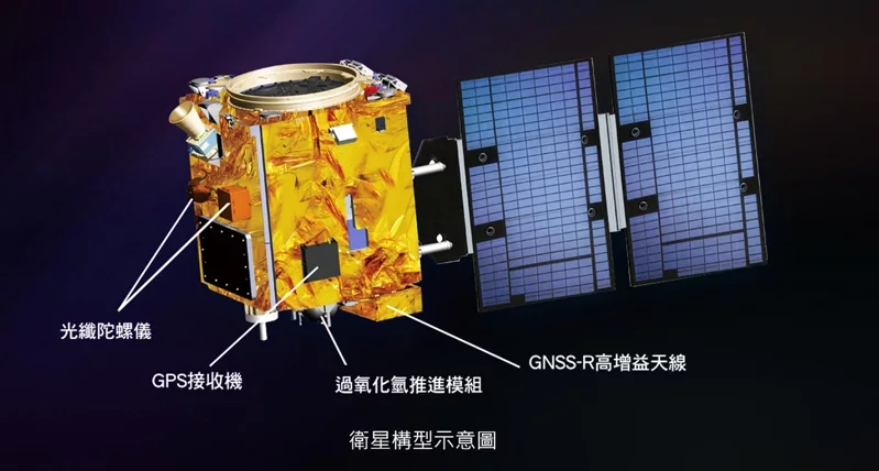 「獵風者」是珍貴的氣象衛星。身為台灣第一個自製氣象衛星的「獵風者」，能為台灣提供極為寶貴的氣象資料。   圖：翻攝自國家太空中心網站