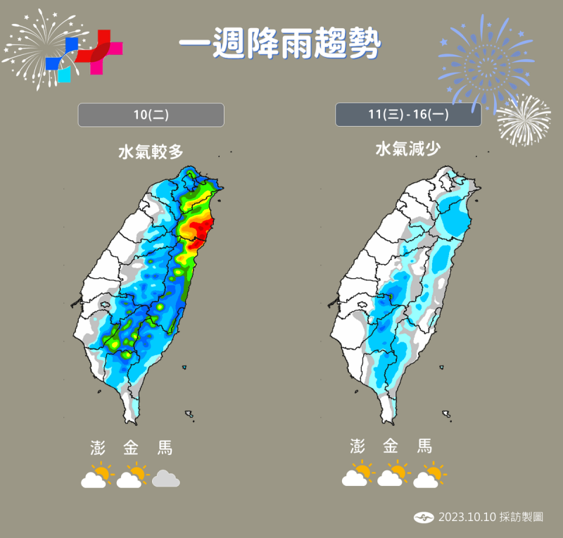 一週降雨趨勢。   圖：中央氣象署／提供