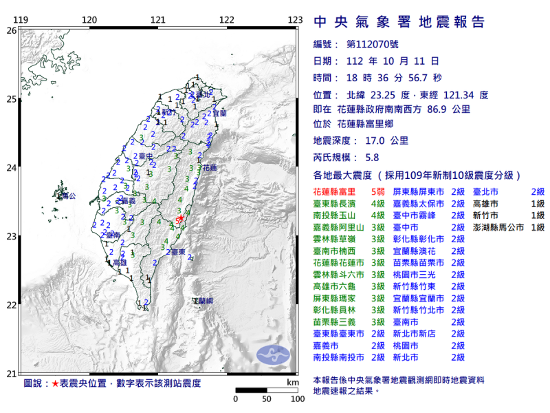 台灣地區11日晚間18時36分左右，發生芮氏規模5.8有感地震，震央位於花蓮縣政府南南西方86.9公里 ，即花蓮縣富里鄉，地震深度17公里。   圖：翻攝cwa.gov.tw