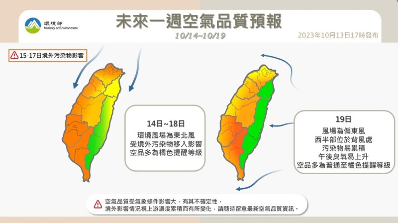 14日至18日環境風場為東北風，迎風面擴散條件普通，中南部位於下風處，污染物稍易累積，午後受光化作用影響，臭氧濃度易上升。   圖/空氣品質監測網