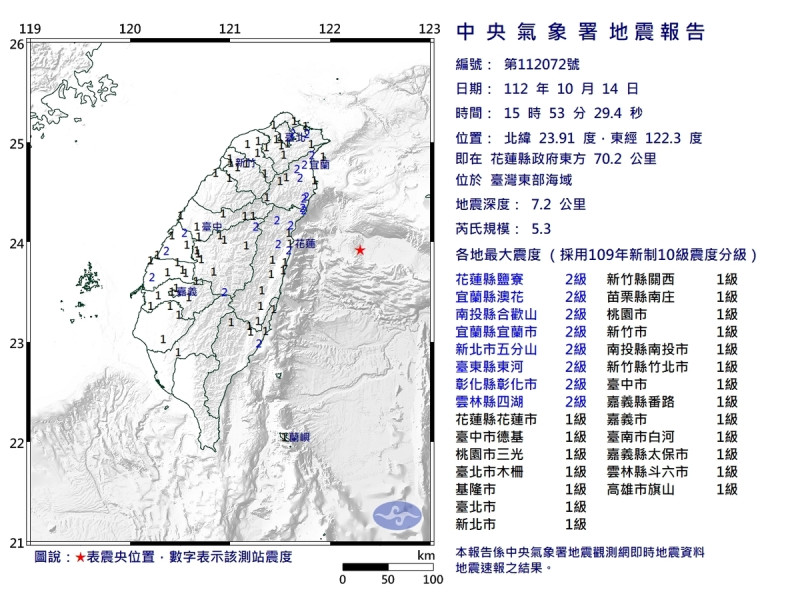 在今(14)日下午3時53分，台灣東部海域發生深度7.2公里的極淺層地震。   圖：中央氣象署／提供