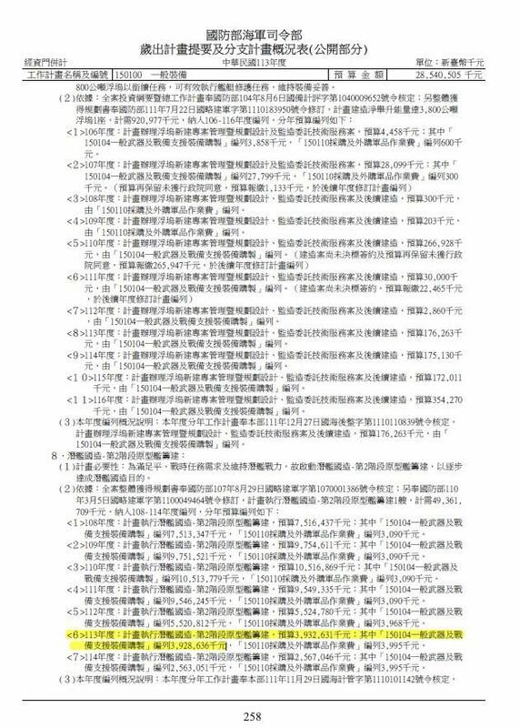 國防部海軍113年度的預算書（公開部份）。   圖：翻攝自 王定宇 臉書