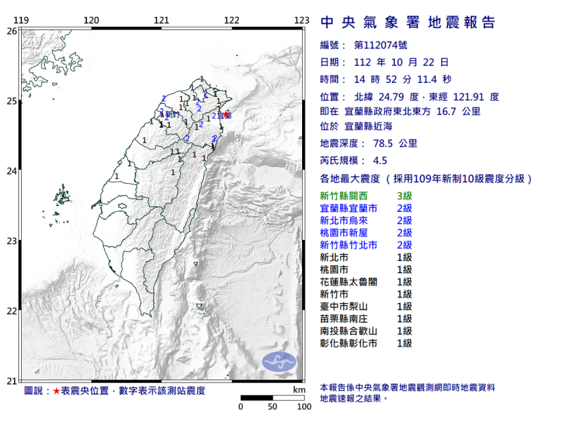 今(22)日14時52分宜蘭突然發生芮氏規模4.5的地震，北台灣有感。   圖：翻攝自中央氣象署官網