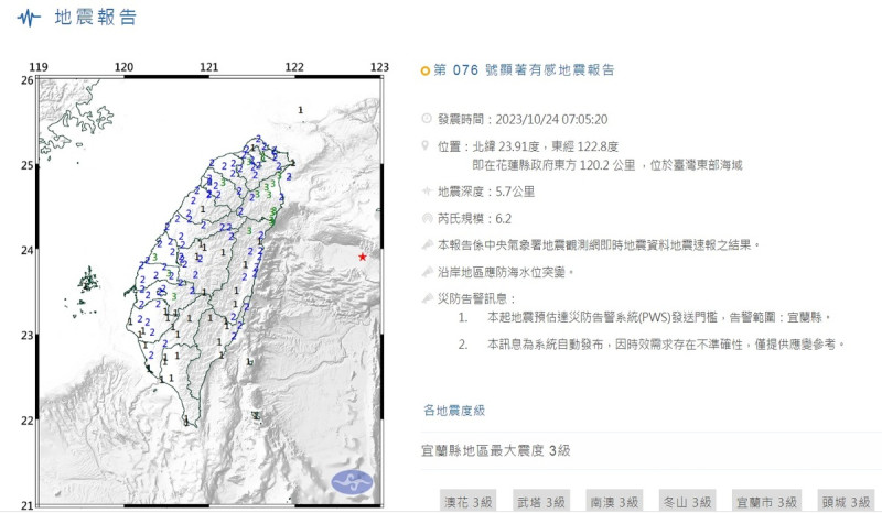 地牛翻身！上午7時05分左右，東部海域發生芮氏規模6.2有感地震，地震深度只有5.7公里，台灣本島各縣市都感受到天搖地動。   圖：中央氣象署／提供