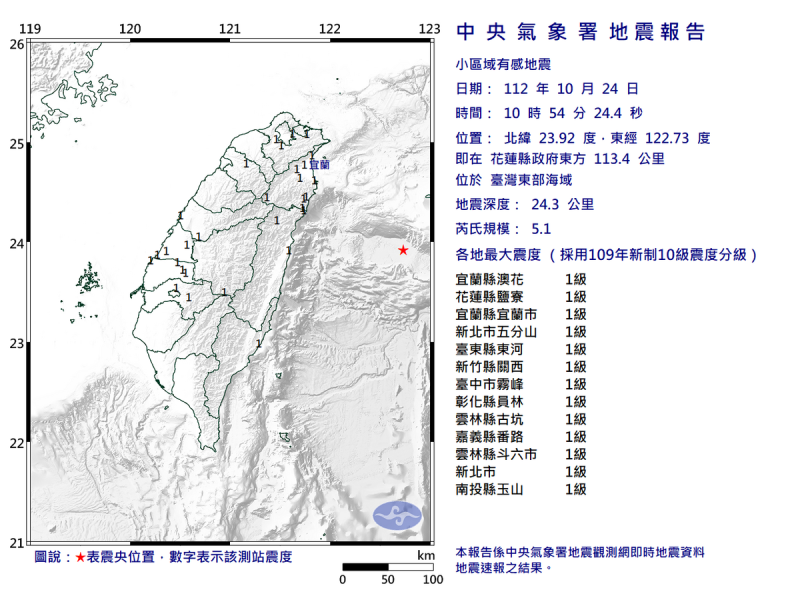今日10時54分又發生一起規模5.1的地震。   圖：取自中央氣象署