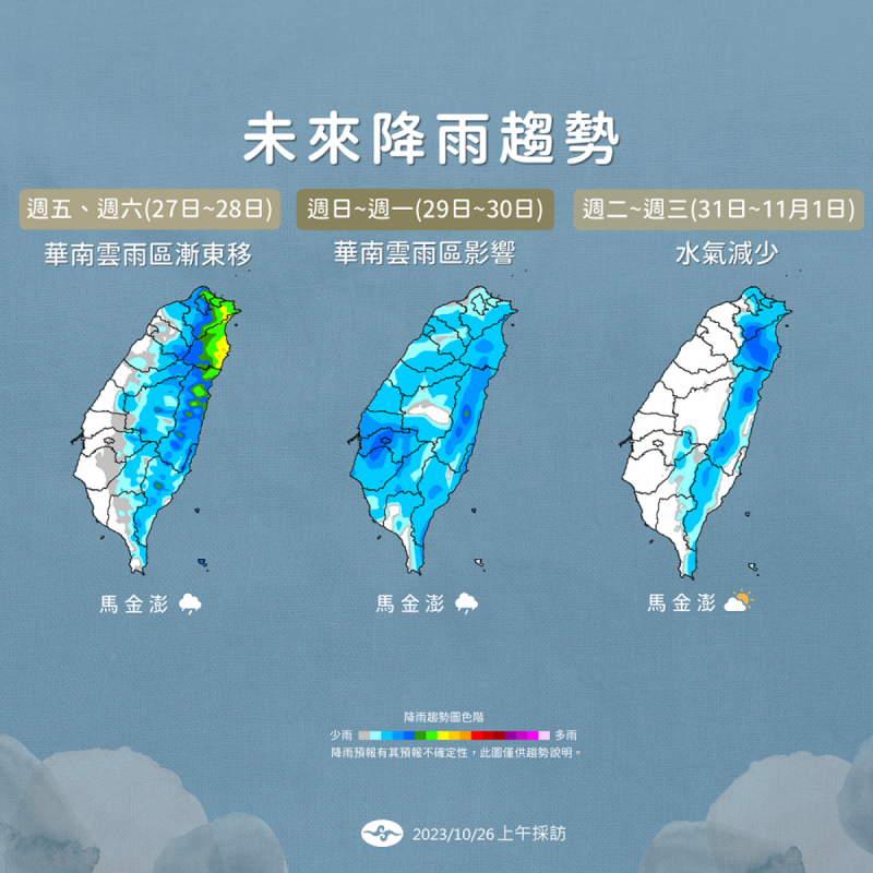 未來一週雨勢一圖看。   圖：中央氣象署／提供