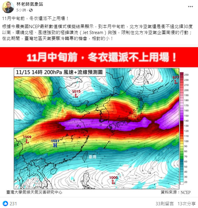 《林老師氣象站》指出，北方冷空氣還是衝不過北緯30度以南，因此11月中前台灣天氣要驟冷轉寒的機會相對的小。   圖：取自《林老師氣象站》