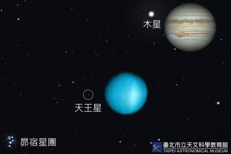 天文迷注意！今(3)日晚間將有難得一見的「木星衝」，最亮可達-2.9等。   圖：翻攝自台北市立天文館官網