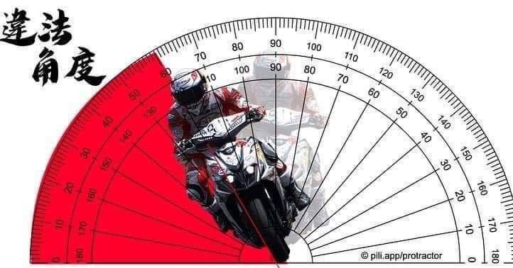 針對機車過彎角度小於 60 就會被開處罰鍰的政策，有網友做出量角器圖片嘲諷。   圖：翻攝自臉書