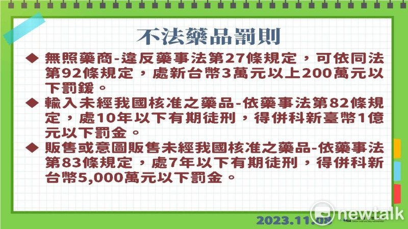 違規者將依《藥事法》相關規定開罰。   圖：食品藥物管理署／提供