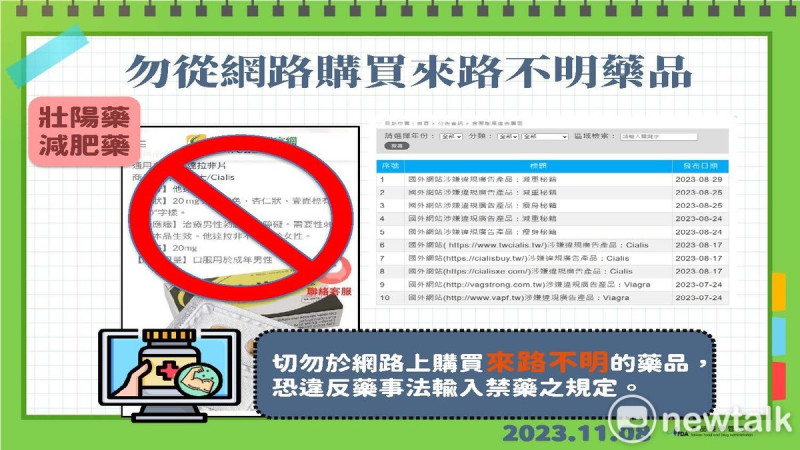 購買來路不明藥物恐違法。   圖：食品藥物管理署／提供