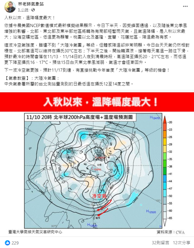 下週五會有比更強的東北季風報到，有直接挑戰今年首度「大陸冷氣團」等級。   圖：取自林老師氣象站