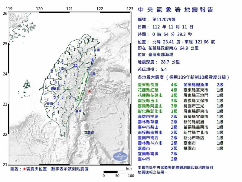 台灣東部海域今（11）天凌晨0點54分發生芮氏規模5.4地震。   圖：翻攝氣象署