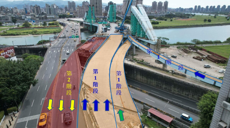 預計在11月18日起第1-2階段交維改道，所有往返新北方向的車輛即全部改道行駛新橋。   圖：翻攝自台北市政府工務局新建工程處官網