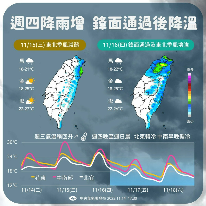 週四鋒面就會通過，週五至週日清晨大陸冷氣團或東北季風影響南下，全台溫度降幅大。   圖：取自中央氣象署