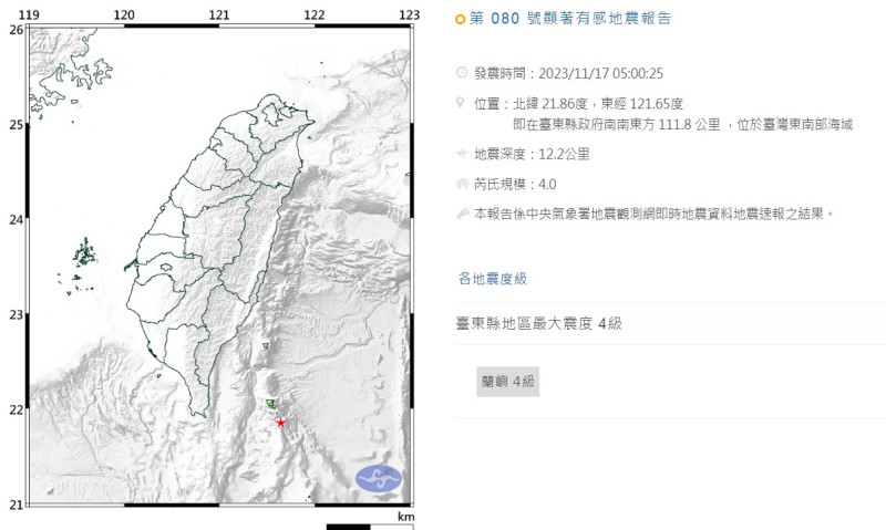 今天清晨5時，台東發生芮氏規模4.0地震，台東縣地區最大震度4級、蘭嶼4級，目前沒有災情傳出。   圖：翻攝自中央氣象署