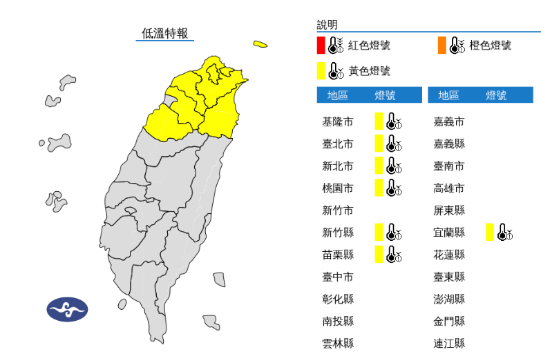 氣象署發布低溫特報，新北市、基隆市、台北市、桃園市、新竹縣、苗栗縣、宜蘭縣有10度以下氣溫發生的機率。   圖片來源/氣象署