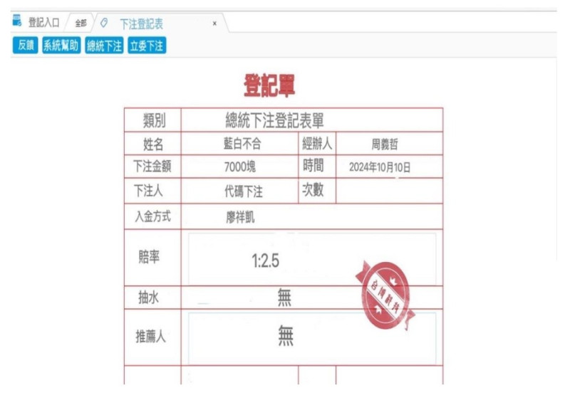 雲林地檢署查獲網路選舉賭盤，其中「藍白政黨合不合」也被列為賭博標的。   圖：翻攝ulc.moj.gov.tw