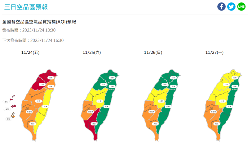 今日到下週一的空品預測。   圖：取自全國空氣品質指標