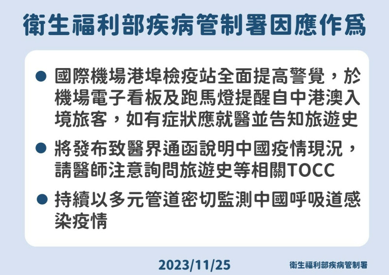 因應中國疫情，國際機場港口即日起全面提高戒備，發布醫界通函提醒國內醫師注意。   圖：疾病管制署／提供