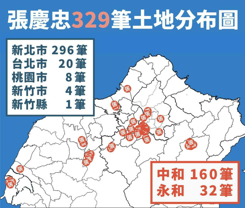 民進黨新北市中和區立委候選人吳崢今（27）日與無黨籍立委林昶佐、政論名嘴李正皓在立法院召開「財產暴增50倍，踢爆張智倫家族百億身家鍊金術」記者會，質疑國民黨前立委張慶忠家族從政30年來的身家財產以及複雜的政商網絡。   圖：取自吳崢臉書