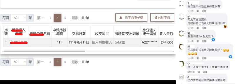 四叉貓在臉書表示，吳欣盈是在2022年11月2日遞補不分區立委，卻只有2022年8月11日的捐款紀錄遞補前的捐款，有些疑點。   圖：翻攝自劉宇臉書