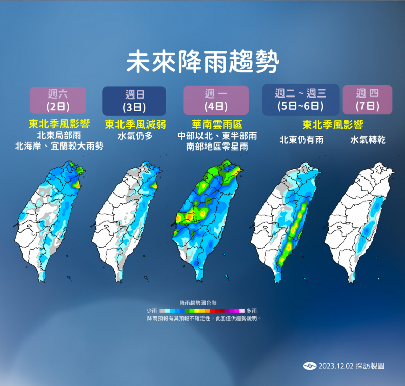 未來一週降雨趨勢。   圖：中央氣象署／提供