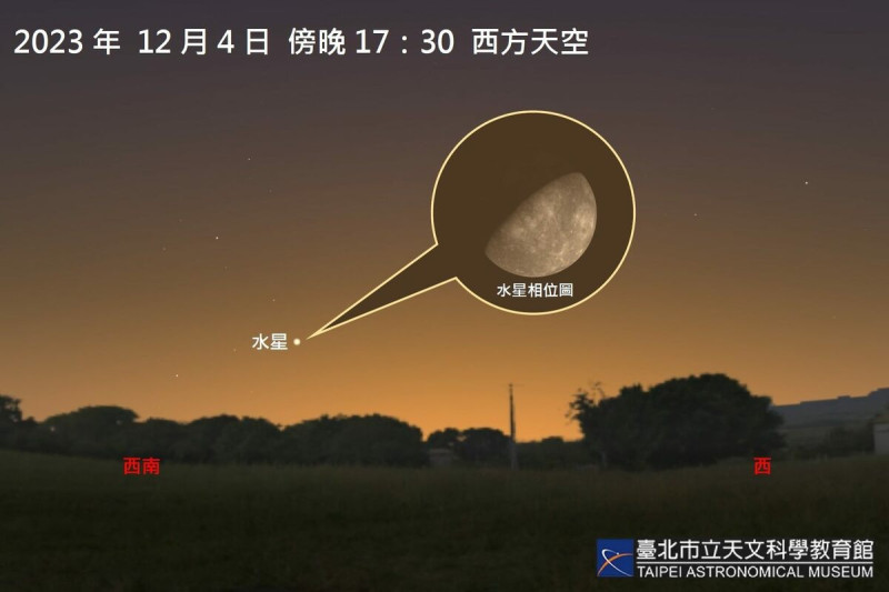 今(2)天晚上將迎來今年亮度最高的水星「東大距」。   圖：台北天文館／提供