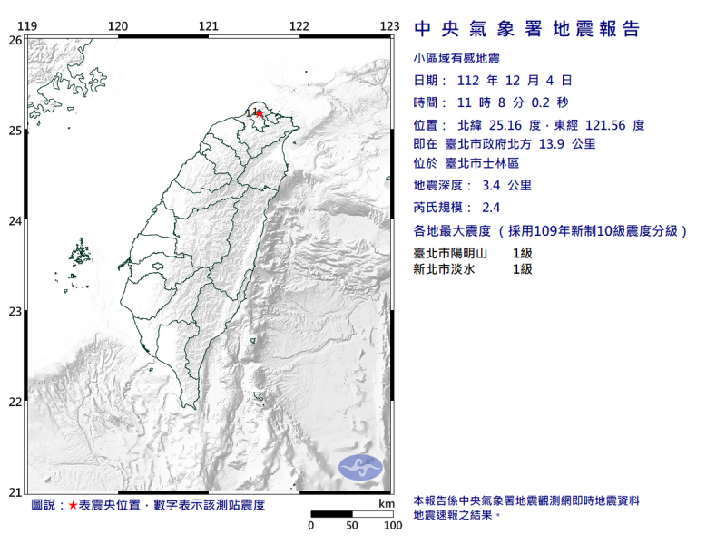 稍早中央氣象署解答，台北發生地震為大屯山火山活動引發，引起小規模震動。   圖：翻攝自中央氣象署官網