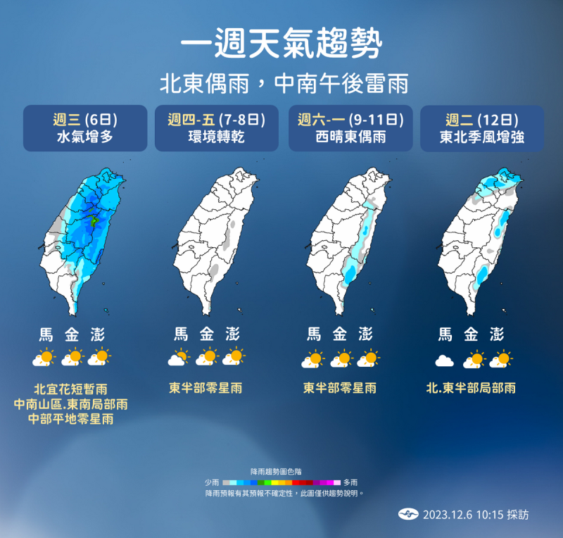 未來一週降雨趨勢。   圖：中央氣象署／提供