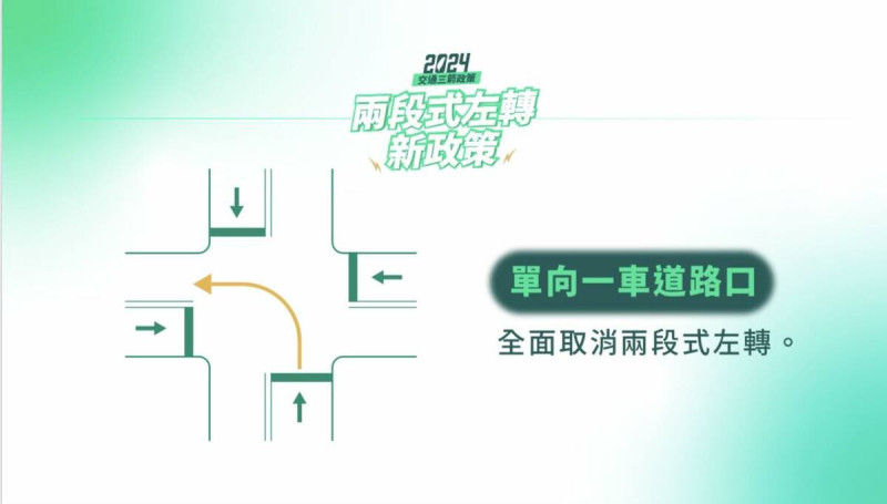 民進黨不分區立委被提名人王義川近日接連解釋兩段式左轉議題，呼籲單向一車道路口應全面取消，雙車道路口也不得強迫兩段式。   圖:搶救王義川大兵臉書粉專