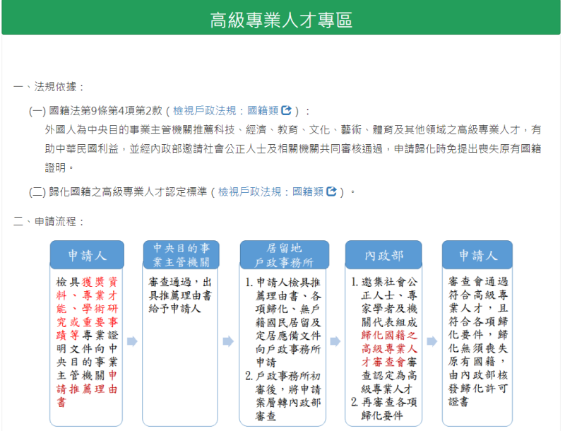 國際高專人才申請歸化我國流程。   圖：擷自戶政司全球資訊網