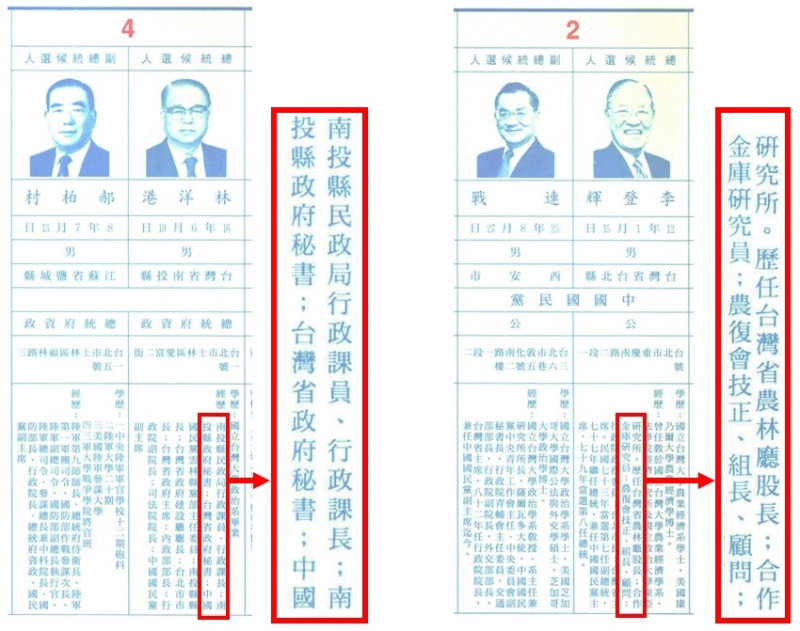 1996年總統選舉公報。   圖：中選會官網（「台灣事實查核中心」合成）（資料照）