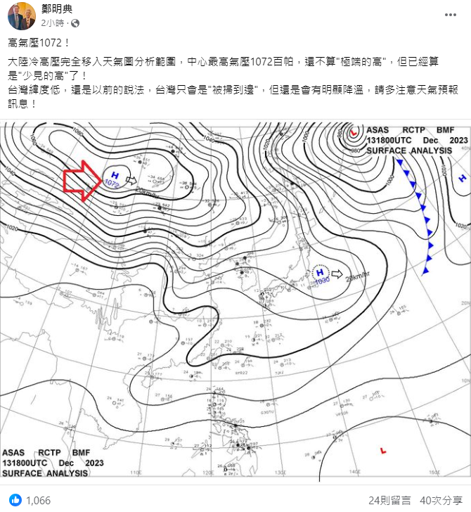 鄭明典今日也在個人臉書上分享天氣圖表示，這次冷高壓中心是「少見的高」，台灣雖然只是被掃到邊，但還是會有明顯降溫。   圖：取自鄭明典臉書
