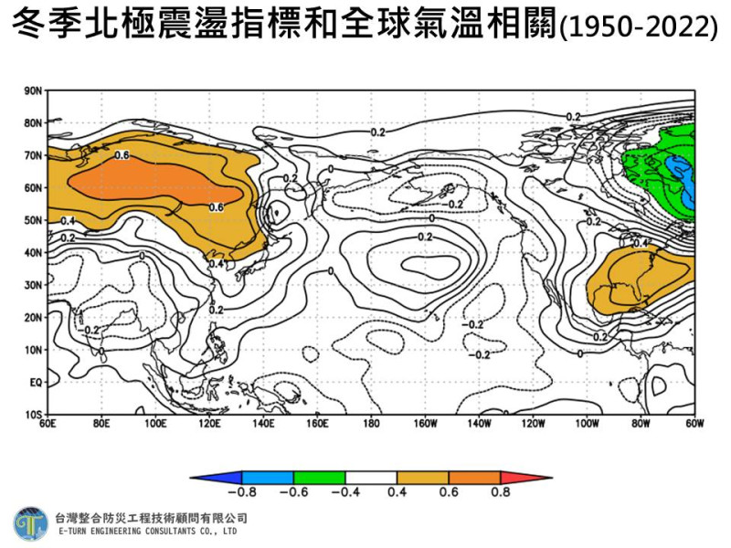 賈新興表示，北極震盪(AO)和台灣天氣影響不大。   圖：取自賈新興臉書