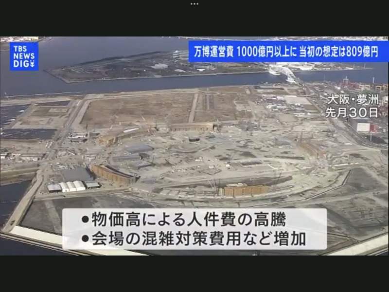  大阪萬博運營費從800億日圓膨脹到1000億日圓以上，大會場地的整備興建也相當延遲落後，整備費至少膨脹2倍而且看來無法及時蓋好，令人擔憂。 圖：攝自TBS新聞 